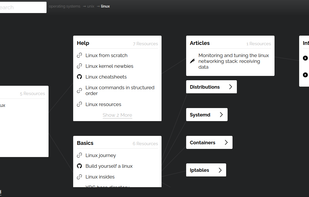 Searching for "Linux"