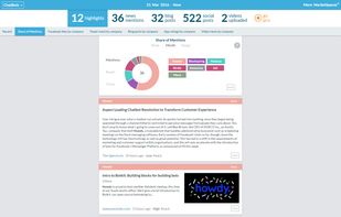 Detailed analytics