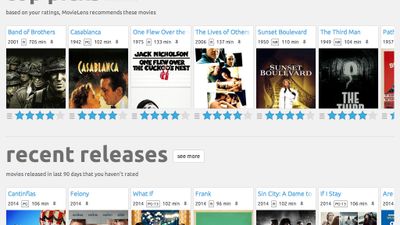 MovieLens helps you find movies you will like. Rate movies to build a custom taste profile, then MovieLens recommends other movies for you to watch.