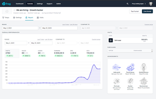 Frog.tech screenshot 1