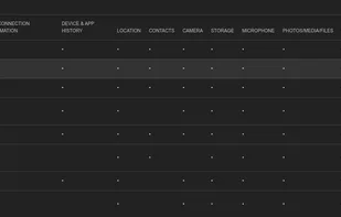 Advanced Google Play Search screenshot 2