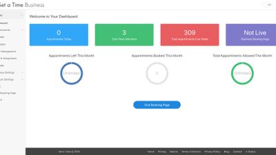 Set a Time Business dashboard