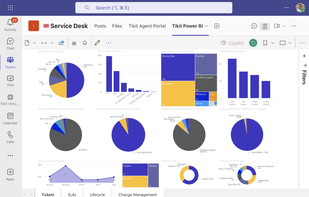 Unlock Actionable Data with Power BI & Excel Reporting. Tikit provides advanced reporting capabilities, allowing IT teams to build customized dashboards that align with their organization’s KPIs and ITIL processes.