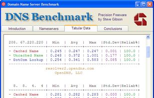 GRCs DNS Benchmark screenshot 1