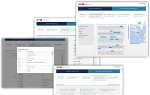 Retina API - Your suite of Text Analysis services