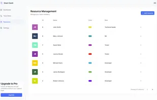 Smart Gantt screenshot 1