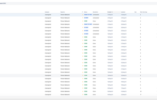 Kanban Charts for Jira Cloud screenshot 1