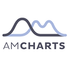 amCharts icon