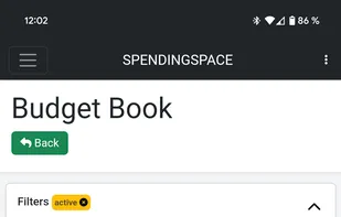 Pie chart of expenses