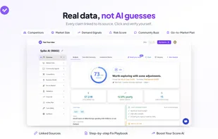 Dashboard showing viability score, market size, and competitor count with sourced data.