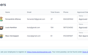 Approve your employees to scan your loyalty cards. This step insures authentic scans and makes your loyalty program secure.