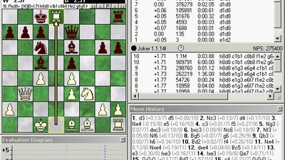 The DecodeChess Blog - Chess Analysis Tips, Product Updates & News