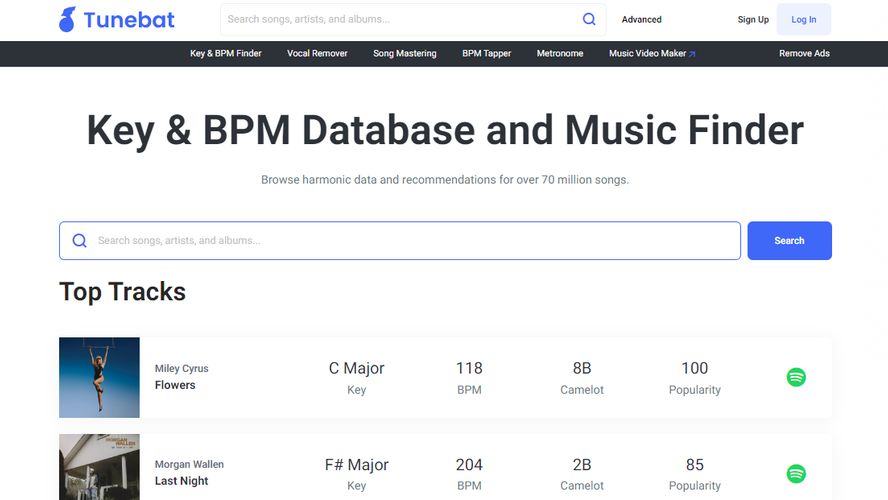 5 Great Mixed in Key Alternatives Top Similar Software in 2023