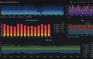 Grafana Cloud k6 screenshot 1