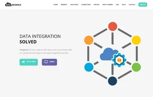 Etlworks screenshot 1