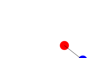 A first Javis animation.