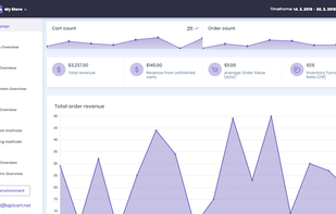 Apicart screenshot 2