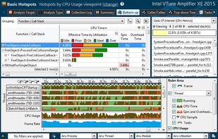 Eliminate bottlenecks in code

Optimize serial and parallel performance with an advanced performance and thread profiler (Intel® VTune™ Amplifier XE).  Tune C, C++, C#, Fortran, Assembly and Java* applications.
