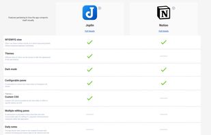 NoteApps.info screenshot 2