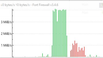 Fort Firewall 3.10.0 download the last version for ios