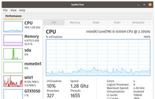 SysMonTask screenshot 1