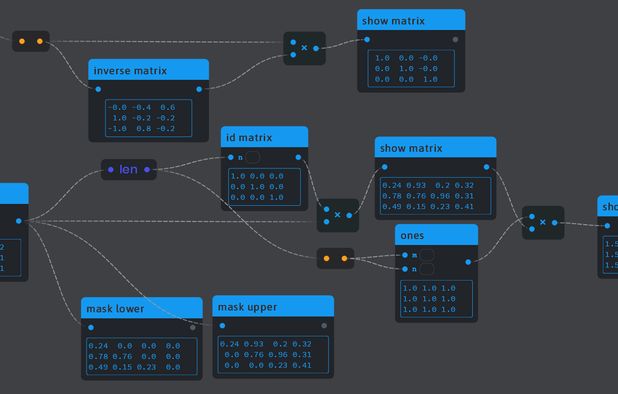 Microsoft Visual Programming Language Alternatives and Similar Software ...