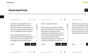 Screenshot on created posts dashboard