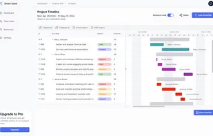 Smart Gantt screenshot 2