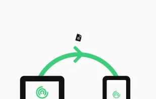 Support for Windows, MacOS, Android and iOS.