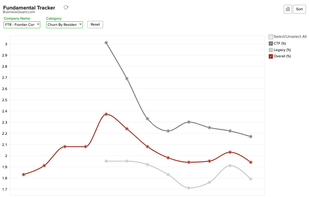 Business Quant screenshot 1