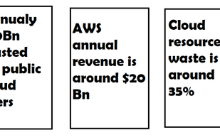 CloudRobo screenshot 2