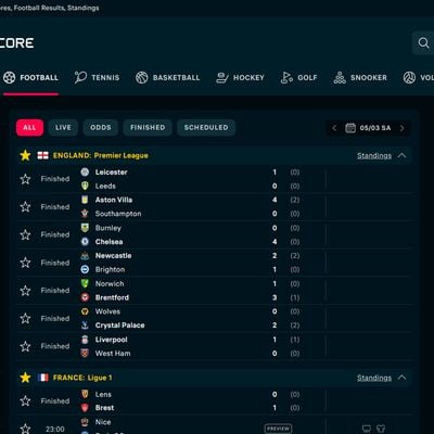 Football Database, Standings, Info - Goaloo Mobile