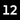 Twelve Data icon