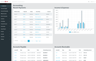 Scipio ERP screenshot 2