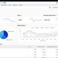 Piwik PRO Analytics - Product Analytics dashboard
