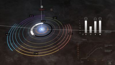 Endless Space 2 - System output infographic