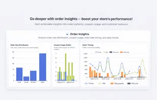 WooCharty screenshot 1