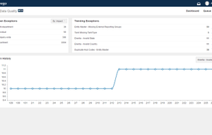 Naveego screenshot 1