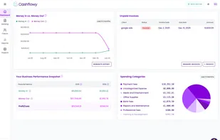 Cashflowy's dashboard