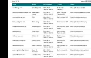 Gitlead screenshot 1