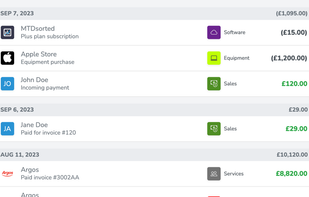 The transaction history log for MTDsorted.