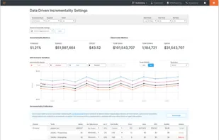 Measured Inc. screenshot 1