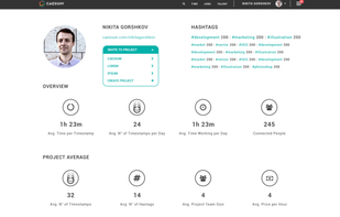 Caesium screenshot 2