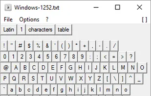 Uosk with Windows-1252 Latin 1 characters table