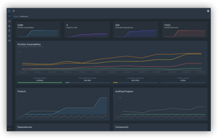 Portfolio Dashboard