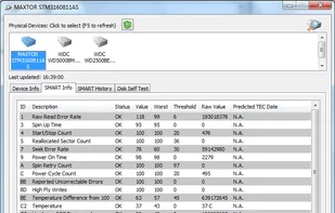 SMART info shows historical values and predicted failure date