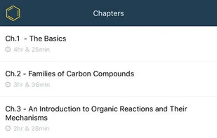 Chapters from your textbook