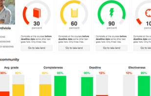 Qustn Tech screenshot 3