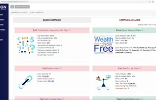 Campaign Cleaner Analysis