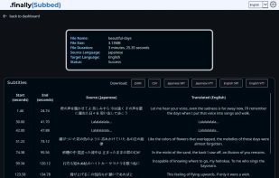 See generated subtitles with translations and download in various formats